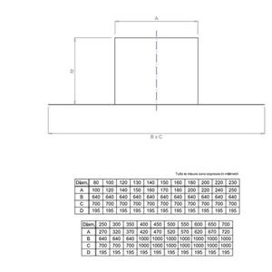EUROSTAR FALDALE PIANO MONOPARETE Ø 80 MM. IN ACCIAIO INOX