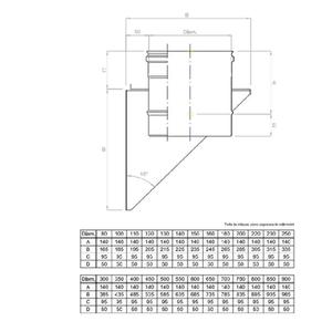 EUROSTAR SUPPORTO MURALE MONOPARETE Ø 130 MM. IN ACCIAIO INOX