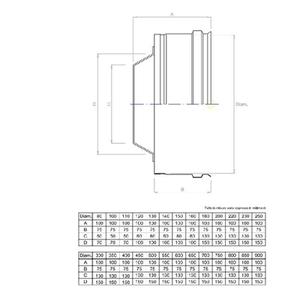 EUROSTAR TAPPO CON MANIGLIA MONOPARETE Ø 130 MM. IN ACCIAIO INOX