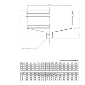 EUROSTAR TAPPO DI SCARICO MONOPARETE Ø 130 MM. IN ACCIAIO INOX