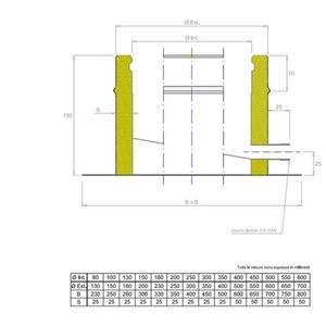 EUROSTAR25 BASE DI PARTENZA DOPPIAPARETE Ø 350 MM. IN ACCIAIO INOX CON INTERCAPIEDINE IN LANA DI ROCCIA