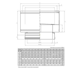 EUROSTAR25 CAPPELLO A BOTTE DOPPIAPARETE Ø 300 MM. IN ACCIAIO INOX