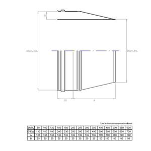EUROSTAR25 CAPPELLO A TRONCO DI CONO DOPPIAPARETE Ø 350 MM. IN ACCIAIO INOX