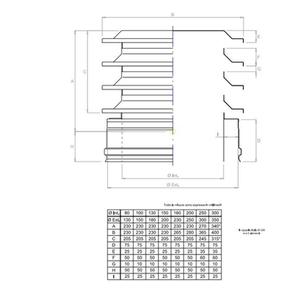 EUROSTAR25 CAPPELLO ITALIA DOPPIAPARETE Ø 100 MM. IN ACCIAIO INOX