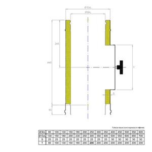EUROSTAR25 MODULO DI ISPEZIONE DOPPIAPARETE Ø 180 MM. IN ACCIAIO INOX CON INTERCAPIEDINE IN LANA DI ROCCIA