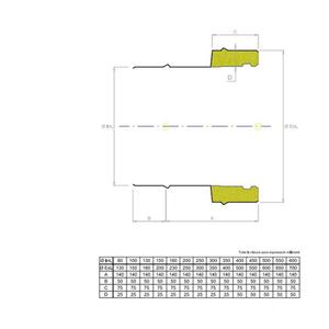 EUROSTAR25 RACCORDO DA MONOPARETE Ø 100 MM. A DOPPIAPARETE Ø 100 MM. IN ACCIAIO INOX
