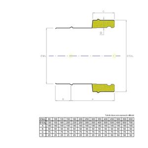 EUROSTAR25 RACCORDO DA MONOPARETE Ø 130 MM. A DOPPIAPARETE Ø 130 MM. IN ACCIAIO INOX