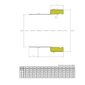 EUROSTAR25 RACCORDO DA MONOPARETE Ø 150 MM. A DOPPIAPARETE Ø 150 MM. IN ACCIAIO INOX