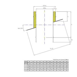 EUROSTAR25 SUPPORTO A SOLAIO INCLINATO MONOPARETE-DOPPIAPARETE Ø 300 MM. IN ACCIAIO INOX