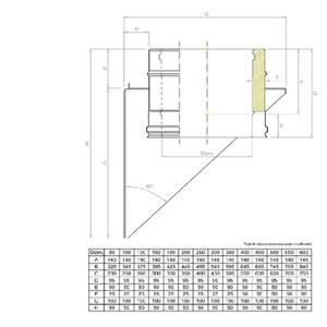 EUROSTAR25 SUPPORTO MURALE DOPPIAPARETE Ø 300 MM. IN ACCIAIO INOX CON INTERCAPIEDINE IN LANA DI ROCCIA