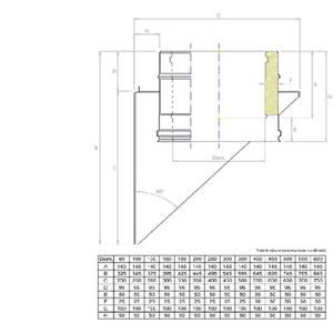 EUROSTAR25 SUPPORTO MURALE DOPPIAPARETE Ø 350 MM. IN ACCIAIO INOX CON INTERCAPIEDINE IN LANA DI ROCCIA