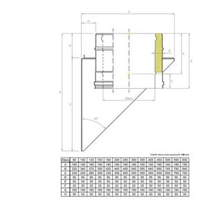 EUROSTAR25 SUPPORTO MURALE DOPPIAPARETE Ø 250 MM. IN ACCIAIO INOX CON INTERCAPIEDINE IN LANA DI ROCCIA