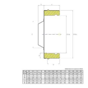 EUROSTAR25 TAPPO CON MANIGLIA DOPPIAPARETE Ø 150 MM. IN ACCIAIO INOX CON INTERCAPIEDINE IN LANA DI ROCCIA