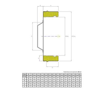 EUROSTAR25 TAPPO CON MANIGLIA DOPPIAPARETE Ø 200 MM. IN ACCIAIO INOX CON INTERCAPIEDINE IN LANA DI ROCCIA