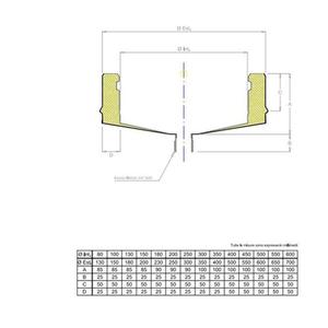 EUROSTAR25 TAPPO DI SCARICO DOPPIAPARETE Ø 300 MM. IN ACCIAIO INOX CON INTERCAPIEDINE IN LANA DI ROCCIA