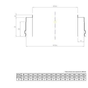 EUROSTAR25 TERMINALE SEMPLICE DOPPIAPARETE Ø 200 MM. IN ACCIAIO INOX