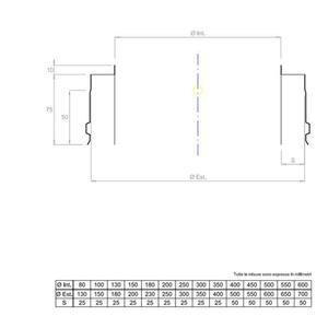 EUROSTAR25 TERMINALE SEMPLICE DOPPIAPARETE Ø 80 MM. IN ACCIAIO INOX