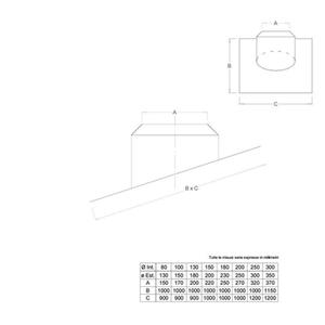 GZERO PASSEPARTOUT FALDALE INCLINATO DOPPIAPARETE Ø 150 MM. IN ACCIAIO INOX CON BASE PIOMBO