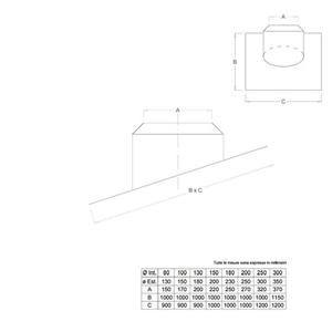 GZERO PASSEPARTOUT FALDALE INCLINATO DOPPIAPARETE Ø 180 MM. IN ACCIAIO INOX CON BASE PIOMBO