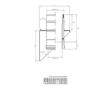 PLASTIKAIR OUT SUPPORTO MURALE DOPPIAPARETE - INTERNO IN PPS Ø 100 MM. / ESTERNO INOX Ø 120 MM. PER CALDAIE A CONDENSAZIONE