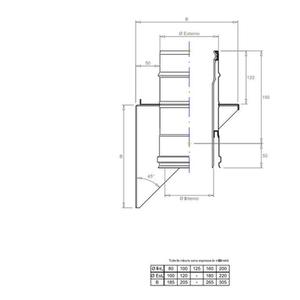 PLASTIKAIR OUT SUPPORTO MURALE DOPPIAPARETE - INTERNO IN PPS Ø 80 MM. / ESTERNO INOX Ø 100 MM. PER CALDAIE A CONDENSAZIONE