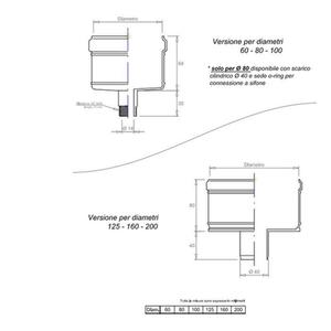 PLASTIKAIR OUT TAPPO DI SCARICO DOPPIAPARETE - INTERNO IN PPS Ø 100 MM. / ESTERNO INOX Ø 120 MM. PER CALDAIE A CONDENSAZIONE