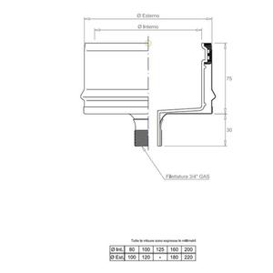 PLASTIKAIR OUT TAPPO DI SCARICO DOPPIAPARETE - INTERNO IN PPS Ø 80 MM. / ESTERNO INOX Ø 100 MM. PER CALDAIE A CONDENSAZIONE
