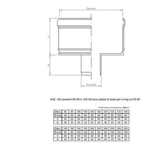 PLASTIKO AUMENTO DI SEZIONE MONOPARETE DA Ø 100 MM. MASCHIO A Ø 125 MM. FEMMINA IN PPS BIANCO PER CALDAIE A CONDENSAZIONE
