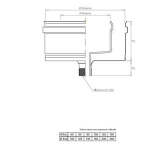 PLASTIKOAX TAPPO DI SCARICO DOPPIAPARETE - INTERNO IN PPS Ø 100 MM. / ESTERNO INOX Ø 160 MM. PER CALDAIE A CONDENSAZIONE