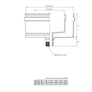 PLASTIKOAX TAPPO DI SCARICO DOPPIAPARETE - INTERNO IN PPS Ø 160 MM. / ESTERNO INOX Ø 250 MM. PER CALDAIE A CONDENSAZIONE