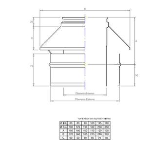 PLASTIKOAX TERMINALE COASSIALE DOPPIAPARETE - INTERNO IN PPS Ø 100 MM. / ESTERNO INOX Ø 160 MM. PER CALDAIE A CONDENSAZIONE
