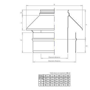 PLASTIKOAX TERMINALE COASSIALE DOPPIAPARETE - INTERNO IN PPS Ø 125 MM. / ESTERNO INOX Ø 200 MM. PER CALDAIE A CONDENSAZIONE