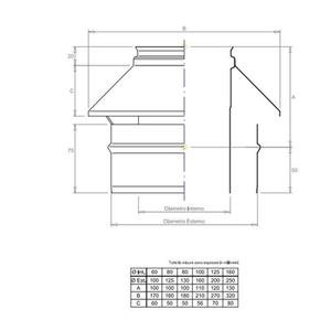 PLASTIKOAX TERMINALE COASSIALE DOPPIAPARETE - INTERNO IN PPS Ø 160 MM. / ESTERNO INOX Ø 250 MM. PER CALDAIE A CONDENSAZIONE
