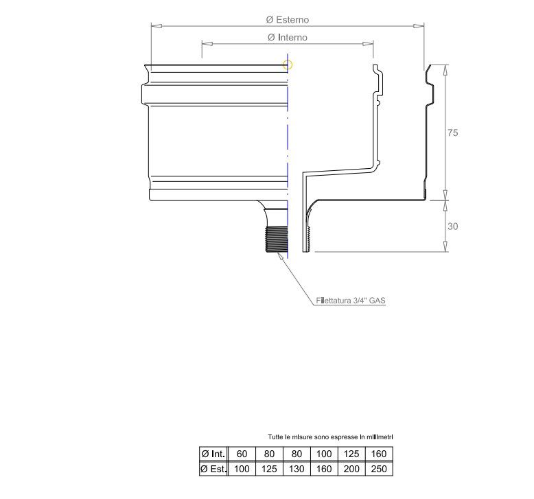 Tappo verniciato per radiatori 11/4 Remer in alluminio