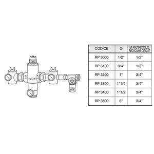 ECOSYSTEM MIX TERMOSTATICO 1"1/2 E RICIR. 3/4"