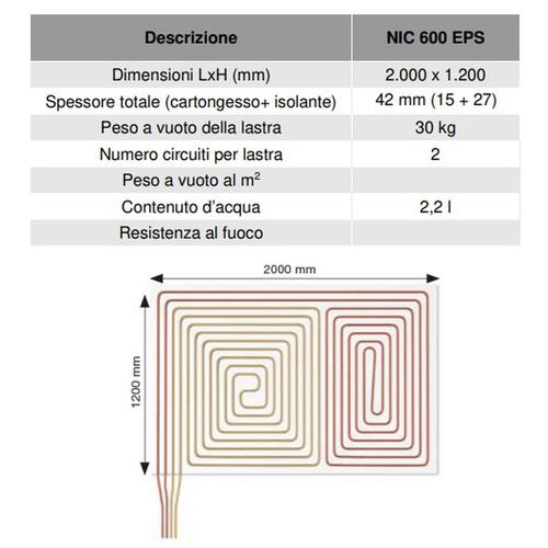 NIC EPS 600 1200X2000 PANNELLO RADIATORE PAR/SOF Foto 1