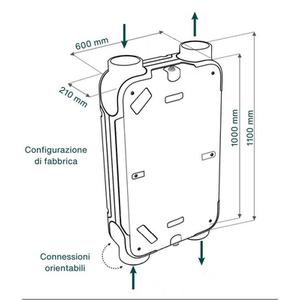 SCAMBIATORE DI CALORE EVO 1 HRV